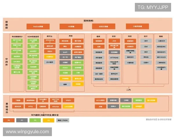 ag旗舰厅和国际厅的注册流程及入驻条件详解，快速开启你的线上娱乐之旅